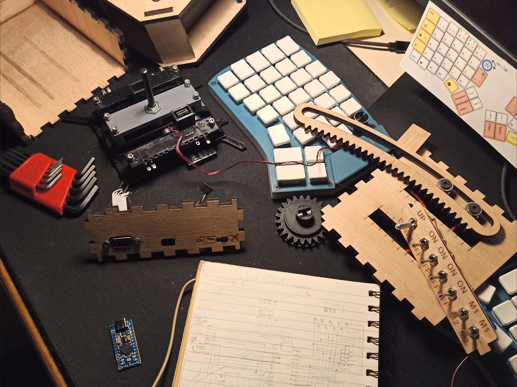 Collective Parts
